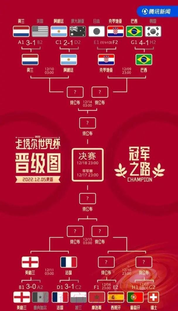 世界杯竞猜往事:盘点那些震撼人心的以弱胜强时刻 世界杯竞猜往事:盘点那些震撼人心的以弱胜强时刻